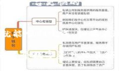 将TPWallet中的FIL提到交易所