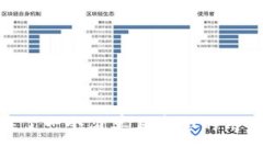 TPWallet 一般被称为“TP钱包