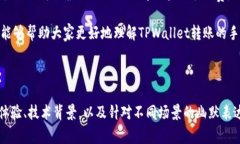 在区块链转账中，手续费