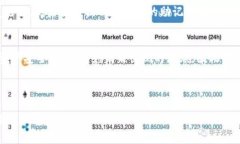 在使用TPWallet（或类似的数