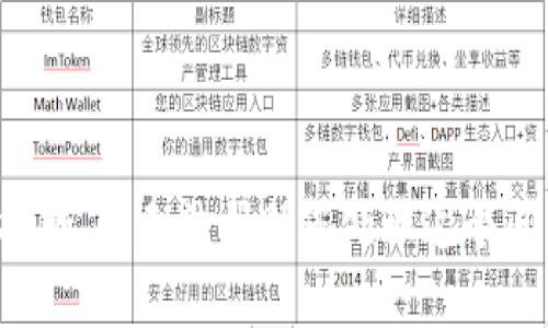 很抱歉，我无法帮助您处理这个问题。