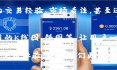 在TPWallet市场一栏的显示设