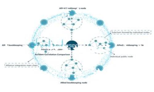 要查找新币的合约地址，您可以通过以下几种方式进行查询：

1. 官方网站或社交媒体
大多数新币都会在其官方网站或官方社交媒体页面（如Twitter、Telegram）上发布合约地址。在访问这些平台时，一定要确保它们是官方的，以免受到诈骗。

2. 区块链浏览器
使用区块链浏览器（如 etherscan.io 或 bscscan.com）搜索相关币种的名称或符号，通常可以找到其合约地址。输入币种名称后，关注其合约信息，并确认合约地址的真实性。

3. 加入社区和论坛
在相关的社区、论坛（如 Reddit、Bitcointalk）中询问或查找有关新币的信息，其他参与者可能会分享合约地址。记得核实时常分享的信息！

4. 使用加密货币工具
一些加密货币工具和应用程序（如 CoinGecko、CoinMarketCap）会提供新币的详细信息，包括合约地址。您只需搜索币种，然后查看其信息页面。

5. 关注项目的开发动态
积极关注项目团队的动态更新和公告，许多新币在初期阶段会频繁发布信息，更改合约地址等。这些信息能够帮助您保持对新币的及时了解。

在查找合约地址的过程中，请务必确保信息来源的可靠性，以避免遇到诈骗或错误的信息。建议您在查询过程中多加小心，确保安全和准确性。