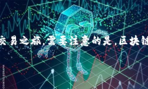 要从TPWallet转移资产到OpenSea，您需要遵循一些步骤。TPWallet是一款支持多种区块链的数字钱包，而OpenSea是一个以太坊区块链上的NFT市场。以下是从TPWallet转移资产到OpenSea的详细步骤。

### 步骤一：确保您有正确的资产

在TPWallet中，您需要确保您有以太坊（ETH）或者其他支持的NFT资产。OpenSea主要交易以太坊(Ethereum)上铸造的NFT，所以您需要持有ETH来支付交易费，以及要转移的NFT。

### 步骤二：打开TPWallet

1. 打开TPWallet应用程序或访问其网页版本。
2. 登录到您的钱包账户，如果您还没注册，请先创建一个账户并完成身份验证。

### 步骤三：查看您的资产

1. 进入您的钱包主界面，查看您持有的资产。
2. 点击“资产”选项，确认您有足够的ETH余额以及NFT的存在。

### 步骤四：连接到OpenSea

1. 使用您的浏览器访问OpenSea（https://opensea.io）。
2. 点击“连接钱包”，选择TPWallet作为您的钱包选项。
3. 按照提示进行钱包连接。

### 步骤五：转移NFT资产

如果您想转移NFT资产，您需要按照以下步骤进行：

1. 在您的TPWallet中，找到您想要转移的NFT。
2. 点击NFT，选择“转移”或“发送”选项。
3. 在弹出的表单中，填写接收地址，这里您需要将资产发送到您的OpenSea账户地址（通常是您的以太坊钱包地址）。
4. 确认转移并执行交易。

### 注意事项

- **Gas费**：在进行任何转移时，确保您有足够的ETH来支付交易的Gas费用。
- **确认时间**：NFT转移到OpenSea可能需要一定的时间进行区块链确认，所以请耐心等待。

### 步骤六：查看OpenSea中的NFT

1. 转移完成后，返回OpenSea页面。
2. 进入您的个人资料，刷新页面，您应该可以看到刚刚转移过来的NFT。

### 结论

通过以上步骤，您应该能够轻松地将TPWallet中的资产转移到OpenSea，开始您的NFT交易之旅。需要注意的是，区块链交易不可逆转，因此在转移时务必核对地址和资产类型。

希望这能对您有所帮助！如果您有更多问题，欢迎随时提问！