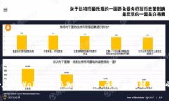 轻松学会在TPWallet中添加以