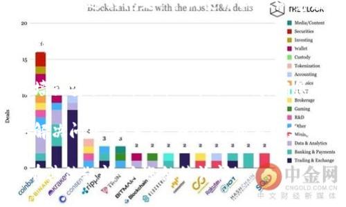 看起来你遇到了关于TP Wallet登录连接的问题。以下是一些可能的解决方案，供你参考：

1. **检查互联网连接**：确保你的设备连接到互联网，并且网络稳定。

2. **检查钱包官方网站**：有时钱包服务可能会进行维护或出现问题，访问TP Wallet的官方网站查看是否有相关通知。

3. **清除浏览器缓存**：浏览器缓存可能会导致加载问题，试着清除缓存并重新加载页面。

4. **尝试其他浏览器**：如果你在一个浏览器中遇到问题，尝试使用其他浏览器查看是否可以正常登录。

5. **更新浏览器**：确保你的浏览器是最新版本，更新后的版本通常会修复一些已知的问题。

6. **检查防火墙或安全软件**：某些防火墙或安全软件可能会拦截访问，确保你的软件没有阻止TP Wallet的连接。

7. **联系客服支持**：如果以上方法均未解决问题，联系TP Wallet的客服支持寻求帮助。

希望这些建议能帮你解决问题。如果你还有其他疑问，欢迎继续询问！