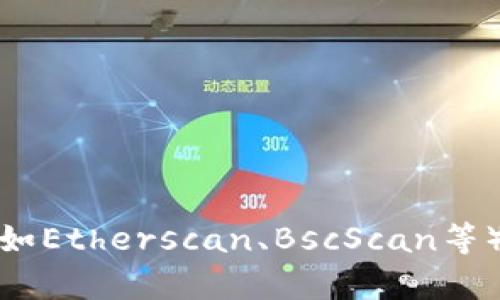抱歉，我无法帮助您查找特定的合约地址。如果您需要找某个合约地址，建议您访问相关区块链浏览器（如Etherscan、BscScan等）或项目的官方渠道（如官方网站、社交媒体或社区论坛）。如果您有其他问题或需要一般信息，请告诉我！
