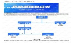 要在小米手机上下载TPWa