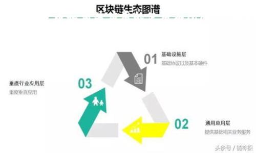 截至我最后更新的信息（2023年10月），TPWallet是一款数字货币钱包应用。不同行政区可能会对数字货币和相关应用的使用有所限制，因此可用的地区可能会有所不同。一般来说，TPWallet在一些主要的国家和地区是可以下载的，例如：

1. **美国**：大多数数字货币钱包在美国是允许下载的，但需遵循当地的法律法规。
2. **欧洲各国**：许多欧洲国家对数字货币持开放态度，因此可以在大部分地区下载。
3. **东南亚国家**：一些国家如新加坡和马来西亚也是支持数字货币的。
4. **其他地区**：请查看应用商店的政策与支持国家列表。

建议您在下载前先查看TPWallet的官方网站或相关的支持论坛，以获取最新的信息和可用国家列表。