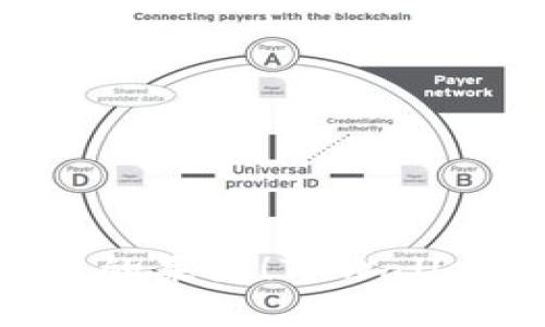 变现ETH，就像收获丰收的果园！TPWallet ETH变现教程大揭秘