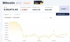 在进行TPWallet跨链转账之前