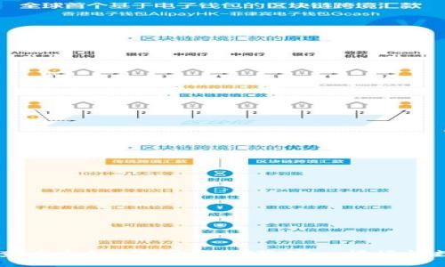  borrar  
在TPWallet中查看币的K线图：像探险家一样读懂数字货币的动向