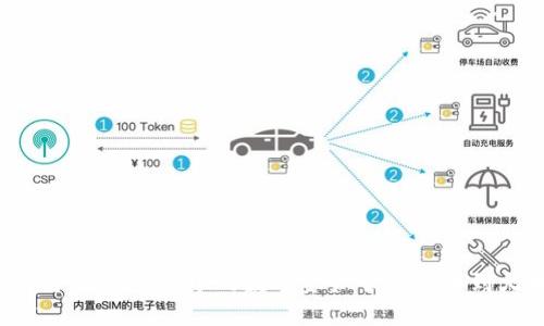 如何将TPWallet中的数字资产顺利提币到火币？