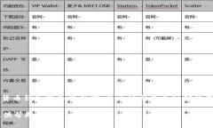 截至我知识的最后更新（