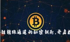 TPWallet：币安链转账通道的