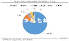 要查看TPWallet（TP钱包）中