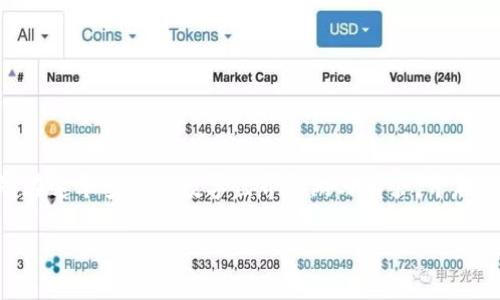 nft查看指南  
TPWallet, NFT, 查看, 教程/guanjianci  

什么是TPWallet和NFT？  
在开始之前，我们先来了解一下要讨论的两个主要概念：TPWallet和NFT。TPWallet是一个支持多种区块链的多功能钱包，它类似于你的数字银行，不仅可以存储加密货币，还可以管理数字资产。而NFT，或者非同质化代币，则可以看作是数字世界中的独一无二的艺术品或收藏品。就像你家里的那幅画，虽然有复制品，但原版只有一幅，且具有特定的价值。  

为什么选择TPWallet来查看你的NFT？  
谁不想在数字资产的世界里来一场华丽的巡游呢？TPWallet不仅支持多链资产的管理，还能够轻松地查看和交易NFT。可以说，它是你数字生活的一个万用工具，比你家里的瑞士军刀还要多才多艺！  

如何在TPWallet上查看你的NFT  
那么，如何在TPWallet上查看你的N明星NFT呢？跟着我一步一步来，这就像烤蛋糕一样简单，只需要几个步骤！  

h4第一步：下载并安装TPWallet/h4  
如果你还没有TPWallet，那么首先要做的就是下载它。不论你是使用安卓还是iOS，只需在应用商店中搜索“TPWallet”，然后下载并安装就好。可以想象一下，你在一个全新的数字商店里，寻找你的新宠！  

h4第二步：创建或导入钱包/h4  
安装完成后，你将面临创建或导入钱包的选项。如果你已经有了钱包，只需导入私钥或助记词即可。想象成你在开一家新的数字店铺，而你需要钥匙来打开大门。记得妥善保管这把钥匙哦！  

h4第三步：查看NFT/h4  
钱包配置好后，打开TPWallet，进入“资产管理”界面。在这里，你应该能看到“NFT”选项。点击一下，你就能看到自己拥有的NFT资产了。这就像你在家里翻看自己的收藏。每一件作品都有自己的故事，有的让人哈哈大笑，有的则让人深思。  

h4第四步：交易或分享你的NFT/h4  
如果你对某个NFT情有独钟，TPWallet也允许你轻松进行交易或分享给好友。想象一下在数字艺术展上跟朋友们分享你的藏品，简直乐趣无穷！  

TPWallet的其他功能  
除了查看NFT，TPWallet还有很多其他优势。比如，它支持多种加密货币的存储与管理，简直是数字资产的全能助手！  

h4安全性/h4  
TPWallet在安全性方面也做得相当到位，采用了各种加密技术和多重身份验证，确保你的资产安全。就像你为家里装了监控和报警器一样，安全第一嘛！  

h4用户体验/h4  
TPWallet的用户界面友好，操作简便，哪怕是完全的新手也能很快上手。就如同驾驭一辆自动挡的车，轻松又愉快。  

总结  
总而言之，TPWallet是一个强大的工具，能够让你轻松查看和交易自己的NFT。如果你是数字资产的爱好者，TPWallet绝对值得一试！通过简单的步骤，你能够在这个多彩的数字世界中游刃有余，开启一段独特的探索之旅。  

最后，记得保持好奇心，探索这个新时代给我们带来的所有乐趣！谁还没点小烦恼呢？玩得开心点，总有一天你会成为朋友们心目中的NFT大师！  