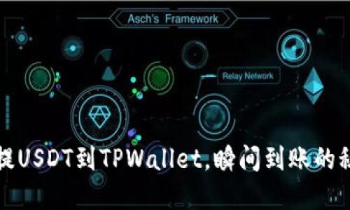 ### 提USDT到TPWallet，瞬间到账的秘密之旅