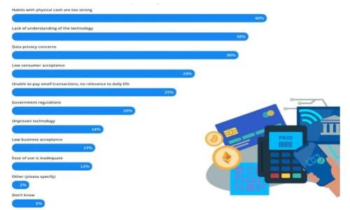 在区块链的海洋中：探寻TPWallet搜索合约地址的安全性
TPWallet, 合约地址, 区块链安全, 加密货币/guanjianci

什么是TPWallet？
在深入讨论TPWallet的合约地址安全性之前，我们先来了解一下TPWallet这个名词。TPWallet，作为一款多链数字资产钱包，旨在为用户提供便捷、安全的加密货币管理体验。想象一下，TPWallet就像是一把钥匙，能够为你打开区块链世界的大门，让你轻松访问各类数字资产。

区块链与合约地址的基本概念
在我们探讨合约地址的安全性时，理解区块链的基本概念至关重要。区块链就像是一个公共账本，记录了所有交易，而合约地址则是这本账本上特定交易或者智能合约的唯一识别码。可以将合约地址比作一家餐馆的门牌号，顾客（用户）通过这个门牌号找到特定的菜品（合约），享受美味的服务（交易）。而问题来了，这家餐馆是不是卫生，菜品是不是新鲜？也就是，我们今天要讨论的合约地址的安全性问题。

TPWallet合约地址的安全性分析
当你在TPWallet上搜索一个合约地址时，可能会产生疑问：“这个地址安全吗？”可以说，安全性是一个多维度的问题。就像是锁的安全性，除了锁本身的质量，使用者的使用习惯也极其重要。TPWallet结合多个维度，为用户提供了相对较高的安全性保障。

1. 小心伪造合约地址
想象一下，走在街上时，突然看到一张海报，上面写着“快来尝试最新美食”，你可能会好奇，也可能会小心。对于合约地址的验证也是如此。如果你在TPWallet中搜索到一个你认为是合法的合约地址，但它实际上是一个伪造的地址，那将承担相应风险。因此，用户必须谨慎对待每一个合约地址，确保其真实性。

2. 合约审核机制
众所周知，合约在部署前应经过严格的审核。TPWallet会对合约进行多重审查，正如医生对病人进行检查确定病情是否合适似的，合约的审查过程同样也极其重要。如果你对社区声誉好、审核严格的合约地址更加信任，那么选择TPWallet上的合约无疑是个聪明的决定。

3. 用户反馈与社区共建
在区块链世界中，社区的力量不可小觑。用户的反馈可以说是一个合约地址是否安全的重要指标。只要一名用户发现合约存在问题，立即反馈，整个社区都会对此进行注意。这就像是道听途说，一人说三遍，最终真相就不再掩藏。

4. 实时监控与风险预警
TPWallet还具备实时监控和风险预警机制。例如，当某个合约地址的交易频率异常时，TPWallet会迅速向用户发出警示。就像是当你在开车时，发现车辆后方有一辆车飞速靠近，你会迅速检查后视镜，甚至调整行驶路线。

安全不等于无风险
尽管TPWallet提供了多种安全措施，但我们不能忽视任何平台都不可能做到绝对安全。正如“天下没有免费的午餐”，总会存在一些风险和不确定性。因此，在使用TPWallet时，用户需保持警惕，定期检查自己的钱包和合约。

如何确保合约地址的安全性？
除了依赖TPWallet的安全机制外，用户还可以采取一系列措施来增强合约地址的安全性：
ul
li核实合约地址的来源：确保地址来自可信的渠道或者官方网站。/li
li使用多重签名：通过设置多重签名机制，使得交易需要多人批准，增加了安全性。/li
li定期更新钱包安全设置：对于钱包，保持软件更新和定期更改密码也很重要。/li
li保持警惕：警惕钓鱼网站和社交工程，避免个人信息泄露。/li
/ul

总结与展望
在区块链技术飞速发展的今天，TPWallet作为一个综合性数字资产钱包，不仅提升了用户的使用体验，同时也为安全性提供了保障。然而，在这个瞬息万变的领域，用户的谨慎与警觉才是最好的保证。当你在TPWallet上搜索合约地址时，记得多加一份小心，如同在大海中航行的水手，只有稳妥掌握舵盘，才能避开潜在的暗礁。在这个数字资产的蓝海中，谁还没点小烦恼呢？但只要我们保持高度的警觉，相信最终会扬帆远航，驶向成功的彼岸。

附录：常见问题解答
strongQ1：怎样知道TPWallet上某个合约地址是否存在风险？/strong
A1：您可以通过查询合约地址的历史交易记录、用户反馈和社区讨论等途径来判断风险。

strongQ2：如果发现合约地址存在风险，应该如何处理？/strong
A2：立即停止所有与该合约的交互，并及时举报给TPWallet或社区，以保护其他用户。

strongQ3：如何选择使用哪个合约地址进行交易？/strong
A3：尽量选择社区认同度高、经过审核的合约地址进行交易，并始终保持警觉。

通过上述探讨，希望对你了解TPWallet合约地址的安全性有所帮助！安全使用数字资产，享受区块链带来的便利。