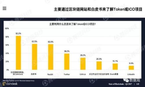 在区块链的海洋中：探寻TPWallet搜索合约地址的安全性
TPWallet, 合约地址, 区块链安全, 加密货币/guanjianci

什么是TPWallet？
在深入讨论TPWallet的合约地址安全性之前，我们先来了解一下TPWallet这个名词。TPWallet，作为一款多链数字资产钱包，旨在为用户提供便捷、安全的加密货币管理体验。想象一下，TPWallet就像是一把钥匙，能够为你打开区块链世界的大门，让你轻松访问各类数字资产。

区块链与合约地址的基本概念
在我们探讨合约地址的安全性时，理解区块链的基本概念至关重要。区块链就像是一个公共账本，记录了所有交易，而合约地址则是这本账本上特定交易或者智能合约的唯一识别码。可以将合约地址比作一家餐馆的门牌号，顾客（用户）通过这个门牌号找到特定的菜品（合约），享受美味的服务（交易）。而问题来了，这家餐馆是不是卫生，菜品是不是新鲜？也就是，我们今天要讨论的合约地址的安全性问题。

TPWallet合约地址的安全性分析
当你在TPWallet上搜索一个合约地址时，可能会产生疑问：“这个地址安全吗？”可以说，安全性是一个多维度的问题。就像是锁的安全性，除了锁本身的质量，使用者的使用习惯也极其重要。TPWallet结合多个维度，为用户提供了相对较高的安全性保障。

1. 小心伪造合约地址
想象一下，走在街上时，突然看到一张海报，上面写着“快来尝试最新美食”，你可能会好奇，也可能会小心。对于合约地址的验证也是如此。如果你在TPWallet中搜索到一个你认为是合法的合约地址，但它实际上是一个伪造的地址，那将承担相应风险。因此，用户必须谨慎对待每一个合约地址，确保其真实性。

2. 合约审核机制
众所周知，合约在部署前应经过严格的审核。TPWallet会对合约进行多重审查，正如医生对病人进行检查确定病情是否合适似的，合约的审查过程同样也极其重要。如果你对社区声誉好、审核严格的合约地址更加信任，那么选择TPWallet上的合约无疑是个聪明的决定。

3. 用户反馈与社区共建
在区块链世界中，社区的力量不可小觑。用户的反馈可以说是一个合约地址是否安全的重要指标。只要一名用户发现合约存在问题，立即反馈，整个社区都会对此进行注意。这就像是道听途说，一人说三遍，最终真相就不再掩藏。

4. 实时监控与风险预警
TPWallet还具备实时监控和风险预警机制。例如，当某个合约地址的交易频率异常时，TPWallet会迅速向用户发出警示。就像是当你在开车时，发现车辆后方有一辆车飞速靠近，你会迅速检查后视镜，甚至调整行驶路线。

安全不等于无风险
尽管TPWallet提供了多种安全措施，但我们不能忽视任何平台都不可能做到绝对安全。正如“天下没有免费的午餐”，总会存在一些风险和不确定性。因此，在使用TPWallet时，用户需保持警惕，定期检查自己的钱包和合约。

如何确保合约地址的安全性？
除了依赖TPWallet的安全机制外，用户还可以采取一系列措施来增强合约地址的安全性：
ul
li核实合约地址的来源：确保地址来自可信的渠道或者官方网站。/li
li使用多重签名：通过设置多重签名机制，使得交易需要多人批准，增加了安全性。/li
li定期更新钱包安全设置：对于钱包，保持软件更新和定期更改密码也很重要。/li
li保持警惕：警惕钓鱼网站和社交工程，避免个人信息泄露。/li
/ul

总结与展望
在区块链技术飞速发展的今天，TPWallet作为一个综合性数字资产钱包，不仅提升了用户的使用体验，同时也为安全性提供了保障。然而，在这个瞬息万变的领域，用户的谨慎与警觉才是最好的保证。当你在TPWallet上搜索合约地址时，记得多加一份小心，如同在大海中航行的水手，只有稳妥掌握舵盘，才能避开潜在的暗礁。在这个数字资产的蓝海中，谁还没点小烦恼呢？但只要我们保持高度的警觉，相信最终会扬帆远航，驶向成功的彼岸。

附录：常见问题解答
strongQ1：怎样知道TPWallet上某个合约地址是否存在风险？/strong
A1：您可以通过查询合约地址的历史交易记录、用户反馈和社区讨论等途径来判断风险。

strongQ2：如果发现合约地址存在风险，应该如何处理？/strong
A2：立即停止所有与该合约的交互，并及时举报给TPWallet或社区，以保护其他用户。

strongQ3：如何选择使用哪个合约地址进行交易？/strong
A3：尽量选择社区认同度高、经过审核的合约地址进行交易，并始终保持警觉。

通过上述探讨，希望对你了解TPWallet合约地址的安全性有所帮助！安全使用数字资产，享受区块链带来的便利。