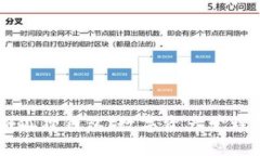 TPWallet与小狐狸钱包：数字