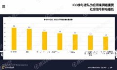 “区块确认没完没了？T
