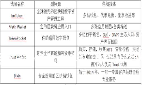TPWallet：数字资产的超级工具箱，用它让你的投资如虎添翼