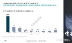 在虚拟货币的蓝海中航行