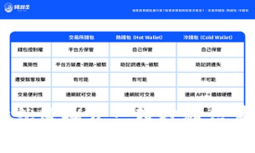 在TPWallet中添加合约地址就像撕开一封神秘信件，开启通往区块链的新冒险！