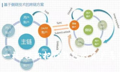 像放风筝一样，轻松把TP钱包的资产导入BK钱包