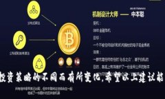 在使用TPWallet或任何其他加
