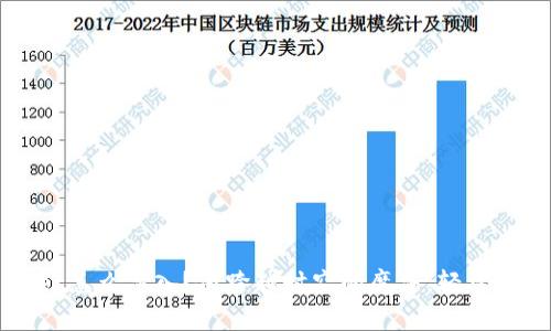 换手机后tp wallet怎么导入？像跨越时空的魔法，轻松带你回到钱包原点！