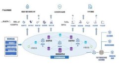 要在 TPWallet 里查看合约地
