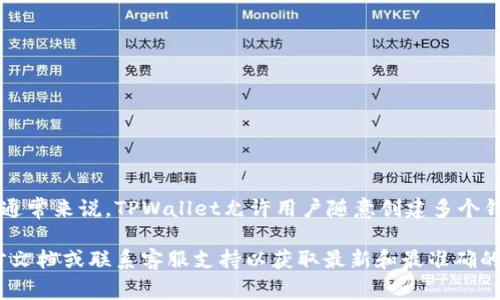 在TPWallet中，用户可以创建多个钱包账号。具体的数量限制可能会根据平台的更新而有所变化，但通常来说，TPWallet允许用户随意创建多个钱包。每个钱包可以独立管理不同的资产，这样用户可以根据自己的投资需求和管理习惯来组织资产。

如果您在使用TPWallet时有关于钱包账号数量的具体限制或者其他问题，建议查阅TPWallet的官方文档或联系客服支持以获取最新和最准确的信息。