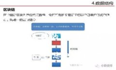 要找到TPWallet的客服热线，