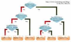 转错账就像小时候不小心