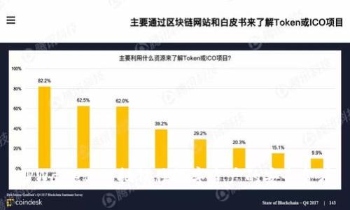 TPWallet：一把锁住数字资产的安全金库