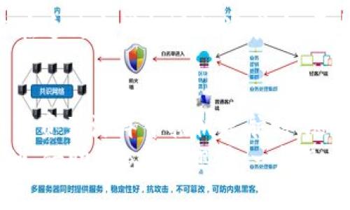 \TPWallet里的FCB币：数字资产的未来航海图/\  
\guanjianciTPWallet, FCB币, 数字资产, 加密货币/\guanjianci  

引言：数字资产的航海时代
在数字货币的海洋中，FCB币就像是一艘驰骋的快艇，搭载着希望与未来，满载着投资者的梦想。如今，TPWallet成为了这条快艇的港口之一，吸引着众多用户的关注。  
那么，什么是FCB币？它又为何会在TPWallet中引起那么多人的好奇呢？让我们一起乘风破浪，深入了解这个新兴的数字资产。

FCB币的诞生：从海浪中提炼财富
FCB币，全名“Future Coin Block”，是一种基于区块链技术的加密货币，同风而行，恰如浮在海面的泡沫，逐渐引起了市场的广泛关注。FCB币的目标，是通过去中心化的方式，实现更高效的交易和更透明的资产管理。  
它的核心价值在于技术创新，经过严格的算法选型和智能合约部署，确保了FCB币的安全性和稳定性。当然，“没有风浪，就没有航海的乐趣”，正是这种技术突破，使得FCB币在市场上倍受追捧。

TPWallet：数字资产的安全港
数字货币市场如同海洋波澜起伏，选择一个合适的交易钱包至关重要。TPWallet便是这个海域上的安全港，它以其便捷性和高安全性，吸引了众多用户的青睐。  
TPWallet允许用户轻松存储和管理多种加密货币，像是一个巨大的金库，用户只需把自己的数字资产放进去，便能享受海洋中最美妙的航行体验。而对于FCB币，TPWallet更是提供了专属的支持，使其交易和管理变得简单易行。  

FCB币的应用场景：航海中的真实冒险
你可能会问，FCB币到底能用来做些什么？其实它的应用场景就如同航海中遇到的各种冒险，丰富多彩！无论是在线支付、资产转移，还是投资理财，FCB币都能游刃有余。  
举个例子，当你在某个电商平台选择使用FCB币付款时，它就像是海风轻拂过脸颊，让交易变得瞬间完成。用户只需微信扫一扫，交易便在海浪中悄然完成，仿佛刚刚捕捉到的那条大鱼，满载而归。

投资FCB币的前景：乘风破浪，遥望明天
对于投资者来说，FCB币的潜力犹如那片深蓝海域，充满着未知的机遇。在众多加密货币中，FCB币凭借其独特的市场定位，以及团队的卓越执行力，展现了可谓“乘风破浪”的投资价值。  
当然，投资有风险，跟随波浪起伏，投资者也需谨慎选择。在这条航线上，了解市场动态、掌握价格走势，如同航海前务必了解天气图，才能做出明确的判断。

如何购买FCB币：开启你的航海之旅
想要购买FCB币吗？这就像是准备开始一场航海冒险，所需的材料和工具必不可少。首先，你需要下载并注册TPWallet，确保你的数字资产有了一个安全的存放地。  
接下来，完成钱包的设置、踊跃参与FCB币的交易，你就可以开启自己的投资之旅了。仔细浏览一下交易平台，选择合适的购买策略，仿佛宣告了你的航行路线。只要遵循正确的步骤，定能在数字海洋中寻得属于自己的那片沃土。  

风险与挑战：航海中不可避免的风浪
然而，如同航行中难免有风浪，投资FCB币也存在一定的风险。市场波动剧烈，常常令投资者捏了一把汗。但在众多风浪中，耐心、理性成了航海者的最佳伙伴。  
投资者应当了解到，总会有起伏，谁还没点小烦恼呢？关键在于如何应对这些挑战，及时调整航向，保持冷静，最终才能驶向成功的彼岸。

未来展望：逐梦航海，属于你的时代
面对FCB币未来的市场展望，投资者们的心情可谓是如海浪般起伏不定。随着区块链技术的不断完善，以及数字货币的逐渐普及，FCB币有望迎来全新的发展机遇。  
在未来的航行中，无论你是资深投资者还是初次出海的新手，牢记数字资产的发展趋势，必将帮助你在这片充满机遇的海域中，寻找到属于自己的财富宝藏！

结语：航海的乐趣，从未如此真实
FCB币在TPWallet的承载下，正如同一场美妙的航海冒险，充满惊喜与挑战。当我们在波澜壮阔的数字资产海洋中扬帆起航时，随时期待会遇到各式各样的人和事，让这段旅程更加丰富多彩。  
无论经历多少风浪，真正让航海的乐趣与意义就在于探索未知和追求梦想。让我们为未来的航行加油，借助FCB币的翅膀，一起飞向九霄云外的海洋！