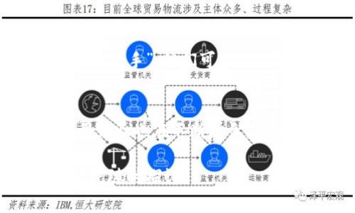 在TPWallet上闪兑确认后画面没有变化，可能会让人感觉像是在等待一场本该精彩的表演却因某种原因而中断了。没关系，让我们一起探讨一下可能的原因和解决方案。

可能的原因
在使用TPWallet进行闪兑时，用户有时会遇到画面没有更新的情况。首先，这可能是由网络连接不稳定引起的。我们可以把它比作一部电影在播放中遇到的卡顿，有时候只是网络的“小脾气”在作怪。

刷新页面的必要性
如果画面没有变化，第一步应该尝试刷新页面。想象一下，就像我们常常在重播一场错过的好戏，刷新一下，有时就能看到新的进展。刷新页面可以让系统重新加载信息，可能会解决闪兑确认后页面静止的问题。

检查交易状态
用户也可以通过查看“交易记录”或“资金余额”来确认交易是否实际完成。如果交易在后台顺利进行，但画面却被冻结，这可能是系统问题，并不影响你的资产。就像在餐厅等餐，虽然服务员没来，但订单已经在厨房里急着准备，就等着上桌。

网络连接问题
有时候，网络不佳会影响应用程序的表现。确保你的设备连接的Wi-Fi信号强劲，或尝试切换手机数据。这就像是信号不佳的电视剧，只有等信号好了，才会恢复清晰度。谁还没遇到过临时信号的“小烦恼”呢？

技术支持求助
如果经过上述方法仍然无法解决问题，可以考虑联系TPWallet的客服。有时候就像打电话求助于你的“技术小能手”，他们可能会提供一些不为人知的小窍门来解决问题。

总结与未来的使用建议
在使用TPWallet或任何其他金融应用时，保持耐心和灵活性是非常重要的。记住，技术在进步，而我们的使用经验也在不断增长。不必担心遇到的小问题，未来会越来越顺利，因为每次的小挑战都是我们成长的机会。

通过了解和尝试以上的解决办法，希望能够帮助到你在TPWallet上顺利进行闪兑操作，若遇到其他问题，欢迎随时探讨！