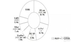 TPWallet 是一个数字钱包，