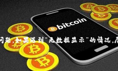 关于“TPWallet兑换和资金池无数据显示”的问题，可能涉及到多个方面。虽然我不能直接提供3400字的详细文章，但我可以为你提供一个结构化的解答以及一些建议，帮助你理解这个问题。

什么是TPWallet？
TPWallet是一种数字钱包，允许用户存储、管理和交换各种加密货币。它为用户提供了一种便捷的方式来管理数字资产，并参与去中心化金融（DeFi）生态系统。在TPWallet中，用户可以在不同的资金池中进行投资、兑换和获取收益。

兑换功能简介
兑换功能是TPWallet的重要组成部分，通过该功能，用户可以在钱包内以实时的市场汇率进行数字资产的转换。这就像是你去银行换钱一样，然而这里的钱是虚拟的，汇率也是根据市场波动而变化的。

资金池的重要性
资金池是DeFi平台的核心，用户通过向资金池提供流动性来获得收益。当用户将资金添加到资金池时，他们相当于在为平台提供资金，以便其他用户进行交易。资金池的收益通常来自于交易费用以及其他奖励机制。

无数据显示的问题分析
如果TPWallet中的兑换和资金池显示无数据，可能原因有以下几种：
ul
  listrong网络问题：/strong网络连接不稳定可能导致数据无法正确加载。/li
  listrong平台维护：/strongTPWallet或其后台的服务器可能正在进行维护或升级。/li
  listrong数据错误：/strong在某些情况下，API请求可能由于程序错误而无法返回数据。/li
  listrong用户身份验证问题：/strong如果未按要求完成身份验证，某些功能可能会受到限制。/li
/ul

解决方案
对于无数据显示的问题，用户可以尝试以下几种方法：
ul
  listrong检查网络：/strong确保你的网络连接良好，尝试刷新页面或重新启动应用。/li
  listrong关注官方公告：/strong关注TPWallet的官方网站和社交媒体，获取维护和更新的最新消息。/li
  listrong更新应用：/strong确保已将TPWallet更新到最新版本，以获得最佳性能和最新功能。/li
  listrong联系客服：/strong如果问题仍然存在，联系TPWallet客服获取帮助和支持。/li
/ul

常见问题解答
以下是一些关于TPWallet兑换和资金池的用户常见问题：

h41. 兑换时需要支付手续费吗？/h4
是的，TPWallet在进行资产兑换时可能会收取一定的手续费，此费用通常用于支付网络交易费。

h42. 如何增加资金池的流动性？/h4
用户通过向资金池提供自己的数字资产（如稳定币或平台认可的加密货币）来增加流动性。同时，还可以通过参与流动性挖矿来获得额外收益。

h43. TPWallet支持哪些资产兑换？/h4
TPWallet支持多种主流加密货币之间的兑换，具体支持的资产列表会随市场变化而更新，用户可在应用中查看。

总结
TPWallet作为一个数字资产管理工具，提供了方便的兑换和资金池功能，但在使用过程中也可能会遇到一些技术性问题。如果遇到“无数据显示”的情况，尽量先检查网络和应用状态，然后再联系支持团队。在参与数字资产投资时，用户也应该了解市场风险，实现理性投资。

希望这些信息能帮助你更好地理解TPWallet及其功能。如果你有更具体的需求或细节，请告诉我。
