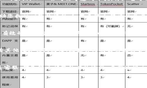 当遇到无法下载 TPWallet 的问题时，不必惊慌，有很多方法可以尝试解决这一问题。下面，我将提供一系列可能的解决方案和建议，帮助您顺利下载和安装 TPWallet。

1. 检查网络连接
首先，确认您的网络连接是否正常。如同一艘船在风平浪静的海面上航行，良好的网络连接是您顺利下载应用的基础。如果您的网络连接不稳定，尝试切换到另一个 Wi-Fi 网络或使用移动数据。打开一些网页或其他应用程序，确保网络是可以正常使用的。

2. 清理存储空间
如果您的设备存储空间不足，下载也可能失败。您可以像清理柜子一样，检查一下设备的存储状态。删除一些不需要的应用程序或文件，给 TPWallet 留下充足的空间。确保手机有至少几百兆的可用空间，才能顺利进行下载。

3. 检查权限设置
有时候，设备的权限设置会成为下载应用的障碍。可以像侦探一样，检查一下设置。前往设备的“设置” “应用”  “TPWallet”，确保他拥有必要的存储和网络权限。如果没有，可以手动启用这些权限，给 TPWallet 打一条“通行证”。

4. 更新操作系统
如同船员需要保持船只的良好状态，设备的操作系统也需要保持更新。如果您的操作系统版本较旧，可能会影响应用的下载和运行。检查一下您的操作系统版本，看看是否有可用的更新可供下载和安装。

5. 使用官方渠道下载
确保您是从官方渠道下载 TPWallet。有时候，下载渠道不当可能会导致各种问题。就像您不想在街头小摊买海鲜一样，确保去官方网站或官方应用商店进行下载。这不仅能保证下载的安全性，也能确保应用的完整性。

6. 重启设备
重启相当于给设备“喝杯水”，清理它的内存和缓存。有时候，设备的小问题可以通过简单的重启得到解决。关闭设备约十秒，然后重新启动，在尝试下载 TPWallet。

7. 检查VPN设置
如果您正在使用 VPN，可能会影响下载速度或导致下载中断。可以尝试暂时关闭 VPN，再进行下载。有时候，就像海面上的浪涌，VPN 会对信号造成干扰，停止它可能会让下载顺利进行。

8. 查看错误提示
如果在下载过程中出现了错误提示，不妨放慢脚步仔细查看它。就像破解谜题，错误提示通常包含了重要的线索，能帮助您找到问题的根源。如果不明白错误的含义，可以在网络上搜索，看看其他用户是否也遇到过类似的问题。

9. 联系客服
如果经过以上方法依然无法下载 TPWallet，不妨联系官方客服。就像迷路时寻求指引一样，专业人员通常会提供更为有效的解决方案。通过邮件或电话与客服取得联系，详细描述您的问题，以便他们能更快地提供帮助。

10. 考虑替代方案
如果仍旧没法成功下载 TPWallet，可以考虑寻找替代方案。有时候，拥有备用计划正是顺利前行的关键。可以尝试使用其他数字钱包应用，根据自己的需求选择合适的替代产品。

总结
遇到无法下载 TPWallet 的问题时，保持冷静是关键，尝试以上方法让下载成功。无论是检查网络、清理存储，还是联系客服，都是解决问题的有效途径。希望这些内容能帮助您顺利下载 TPWallet，让您的数字资产管理之旅更加顺畅！谁还没点小烦恼呢？找出解决方案，继续前行吧！

希望以上内容能够帮助您解决下载 TPWallet 时遇到的问题！