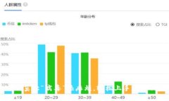 下载TPWallet，莫让“病毒”