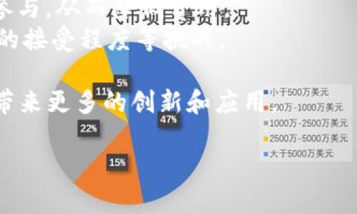 DASTS银联区块链是一个与金融科技相关的概念，涉及到中国银联和区块链技术的结合。它的目的在于提升支付、清算和交易的效率及安全性。

**基本概念：**
区块链是一种分布式的数据库技术，其特点是数据不可篡改、透明且去中心化。中国银联则是负责国内支付业务的主要机构之一，利用区块链技术可以在支付流程中实现更加高效安全的数据处理。银联的区块链技术在资金的流转、清算、交易记录等方面，将会带来更高的效率和安全性。

**应用场景：**
1. **跨境支付**：通过区块链技术，可以实现更快速的跨境支付，减少传统的跨境银行交易中繁琐的程序和手续费。
2. **资产管理**：传统资产管理的透明度较低，使用区块链后，资产的交易历史和所有权变更都会被记录，增加透明度。
3. **信用卡业务**：利用区块链的实时记账和安全机制，可以降低信用卡欺诈的风险。
4. **商户服务**：银联也可以利用区块链为商户提供更高效的结算方式。

**优势与挑战：**
- **优势**：区块链技术能够提高交易的透明性、安全性，降低数据篡改的可能性。此外，由于其去中心化的特性，能够减少中介参与，从而降低费用。
- **挑战**：虽然银联区块链能够为金融服务带来诸多好处，但也面临技术的成熟度、法律法规的适应性、安全性问题以及市场的接受程度等挑战。

DATS银联区块链的未来发展将取决于技术的进步、政策的支持和市场的反馈。随着金融科技的不断发展，相信银联区块链将会带来更多的创新和应用。

如果你有更多关于DATS银联区块链的问题或者需要进一步的探讨，请随时告诉我！