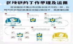 在使用TPWallet或者其他数字