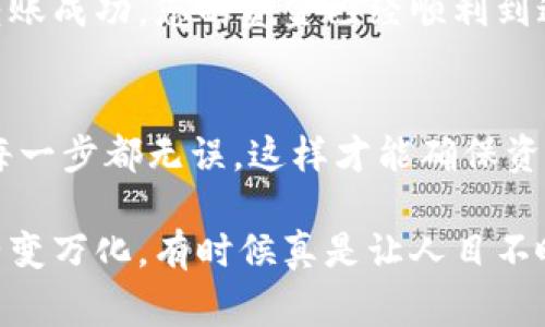 要将 TPWallet（通常指代 