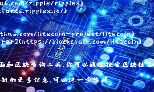 区块链代码查询的具体网址会根据你关注的区块链类型而有所不同。以下是几种主流区块链的代码查询网址：

1. **比特币**（Bitcoin）
   - 官方代码库: [Bitcoin GitHub](https://github.com/bitcoin/bitcoin)
   - 区块查询网站: [Blockchain.com](https://www.blockchain.com/explorer)

2. **以太坊**（Ethereum）
   - 官方代码库: [Ethereum GitHub](https://github.com/ethereum/go-ethereum)
   - 区块查询网站: [Etherscan](https://etherscan.io/)

3. **瑞波币**（Ripple）
   - 官方代码库: [Ripple GitHub](https://github.com/ripple/rippled)
   - 区块查询网站: [XRP Charts](https://xrpcharts.ripplex.io/)

4. **莱特币**（Litecoin）
   - 官方代码库: [Litecoin GitHub](https://github.com/litecoin-project/litecoin)
   - 区块查询网站: [BlockChair Litecoin Explorer](https://blockchair.com/litecoin)

5. **其他区块链**
   - 许多新兴的区块链项目都有自己的GitHub页面和区块查询工具，你可以通过搜索区块链名称加上“GitHub”或者“区块查询”来找到相关的链接。

希望这些信息能够帮助到你！如果你想了解特定区块链的更多信息，可以进一步询问。