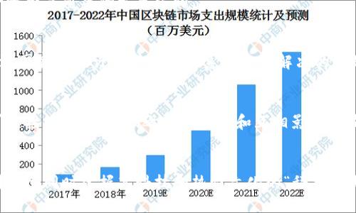 区块链与非洲之间的区别可以从多个角度进行探讨。以下是一些重要的方面：

### 1. 定义和概念

#### 区块链
区块链是一种去中心化的分布式账本技术，允许在一个网络中安全地记录和存储信息。它的基本特征包括透明性、抗篡改性和去中心化。区块链的应用不仅限于加密货币，还包括智能合约、供应链管理、身份验证等领域。

#### 非洲
非洲是世界第二大洲，拥有丰富的文化、多样的民族和语言。尽管非洲有着悠久的历史，但许多地区在经济和技术发展方面仍面临挑战，例如基础设施不足、金融服务缺乏等。

### 2. 技术应用

#### 区块链技术的应用
区块链技术在全球范围内的应用逐渐广泛，尤其是在金融、物流、医疗等行业。在这些领域，区块链能够提高透明度、减少成本和防止欺诈。例如，许多公司正在使用区块链来追踪供应链，确保产品的来源和质量。

#### 非洲的技术背景
在非洲，尽管面临挑战，但区块链技术正在逐步得到应用。例如，某些国家开始使用区块链技术来提供金融服务，特别是在缺乏传统银行基础设施的地区。此外，非洲在移动支付方面表现突出，许多国家的居民更倾向于通过手机进行交易，而不是传统的银行方式。

### 3. 经济和发展

#### 区块链对经济的影响
区块链能够为各国经济发展带来变革，尤其是在金融领域。去中心化的金融服务能够让更多的人获得金融资源，从而促进经济增长。

#### 非洲的经济状况
非洲的经济发展面临许多挑战，如贫困、失业率高和基础设施不足。然而，非洲的年轻人口和快速增长的数字经济为未来的发展提供了机会。在这样的背景下，区块链技术的引入有可能为非洲的经济增长注入新的动力。

### 4. 社会与文化

#### 区块链的社会影响
区块链技术不仅改变了商业模式，还影响了社会结构。通过去中心化，区块链减少了对中介的依赖，使得各类交易更加直接和透明。

#### 非洲的文化多样性
非洲是一个文化多样的大陆，各个国家和地区有着不同的习俗和生活方式。在这样的背景下，区块链的实施需要考虑到当地文化和社会结构，以确保技术的有效接受和应用。

### 5. 持续的挑战

#### 区块链技术的挑战
尽管区块链技术有诸多优点，但在实际应用中仍然面临技术、安全和监管等方面的挑战。例如，区块链网络的性能问题以及数据隐私和安全问题都会影响其广泛应用。

#### 非洲面临的挑战
非洲在发展区块链技术的过程中，也需要解决基础设施不足和技术教育缺乏等问题。只有通过教育和投资，才能够实现技术的可持续性发展。

### 6. 未来展望

#### 区块链未来的发展
随着技术的不断进步，区块链在各个行业中的应用将会更加广泛。未来，区块链的互操作性、可扩展性和安全性将是重要的发展方向。

#### 非洲的未来潜力
非洲未来的发展潜力巨大，尤其是在技术和数字经济方面。随着移动互联网的普及，区块链技术有望帮助非洲国家解决许多传统金融系统无法解决的问题，为社会和经济的发展提供支持。

### 总结
区块链与非洲的区别主要在于它们的定义、应用、经济背景、社会结构和面临的挑战。虽然两者在本质上不可直接比较，但它们之间的联系和互相影响是显而易见的。未来，随着区块链技术的发展以及非洲经济的不断提升，二者之间的关系将变得更加紧密。

### 最后的一句幽默
对于许多人来说，区块链似乎是个高冷的技术，而非洲则是充满了多样化的生命力。也许，未来我们可以看到一个同时掌握高科技和热情文化的“科技非洲”！谁说这不是一个值得期待的未来呢？