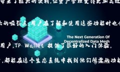 露娜（Luna）和 TP Wallet 是