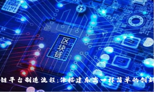 区块链平台制造流程：像搭建乐高一样简单的创新之旅